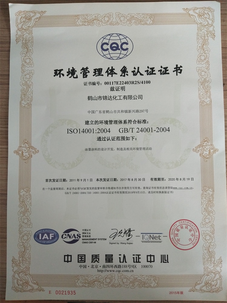 質(zhì)量管理體系